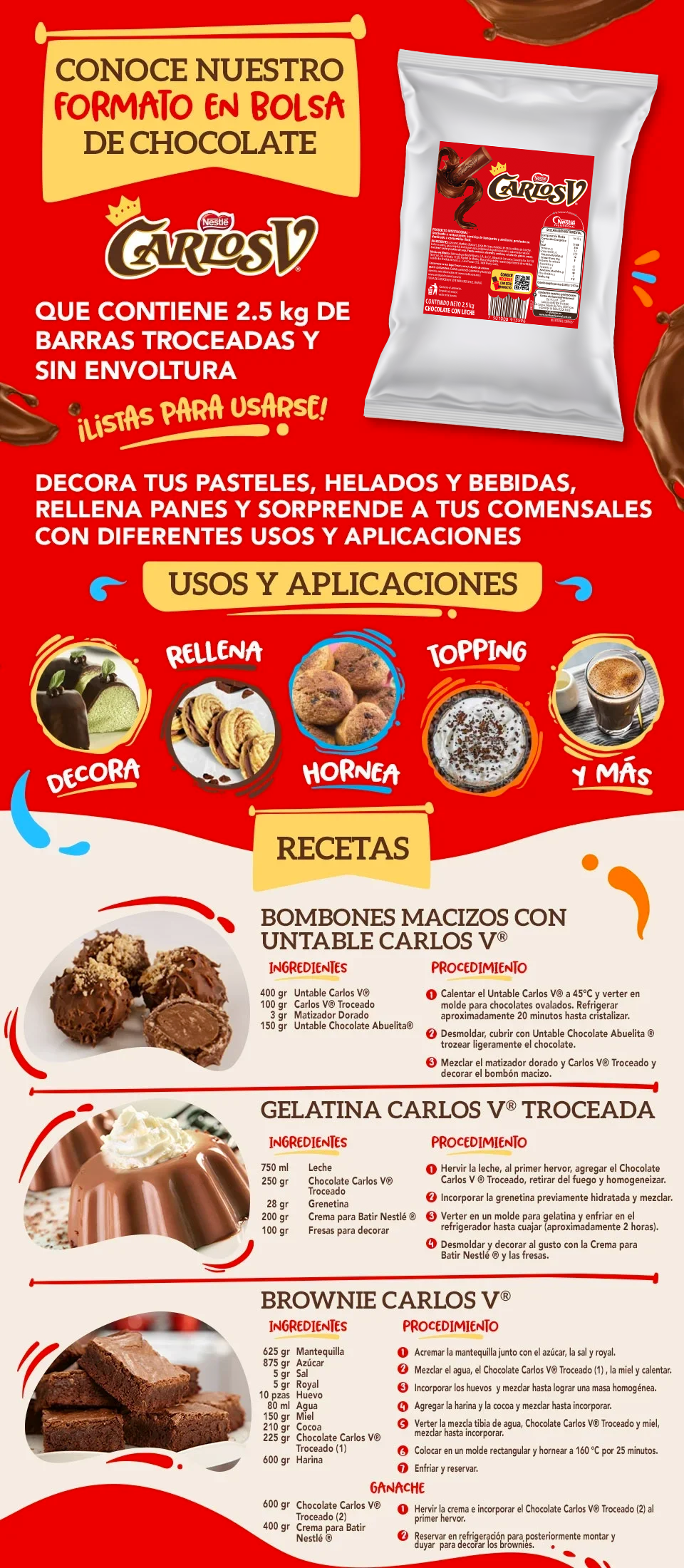 Infografía con descripción, usos y recetas del producto CARLOS V® de NESTLÉ®