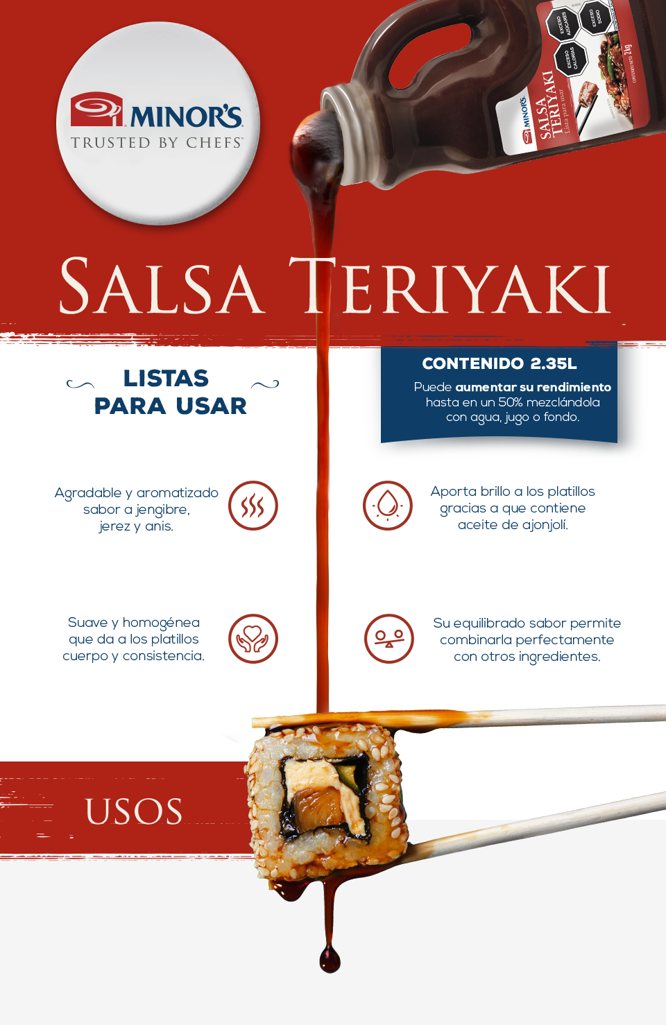Banner que destaca los beneficios y características de la Salsa teriyaki de MINOR'S®