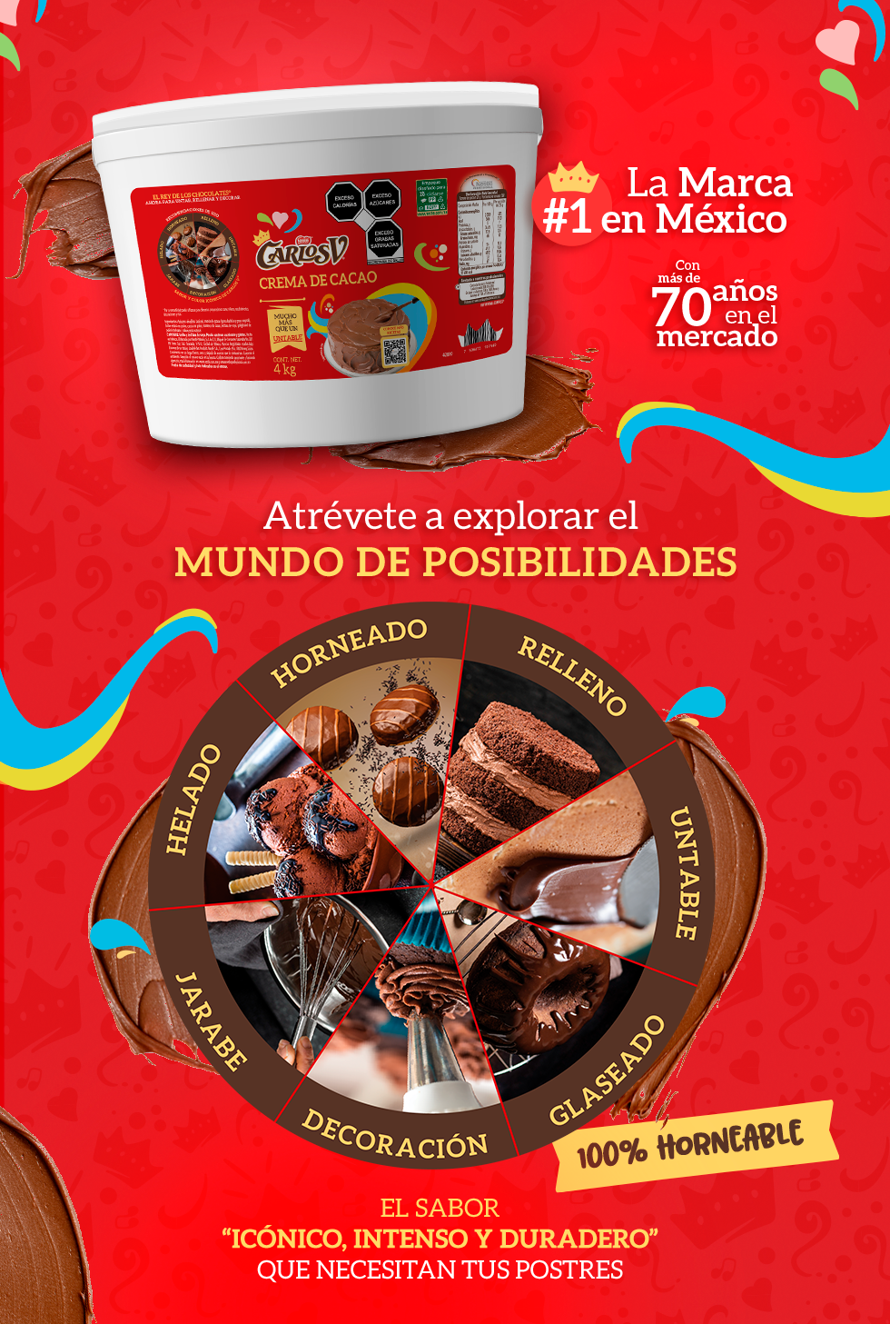 Tarro de CARLOS V® untable y recetas que destacan sus posibles usos