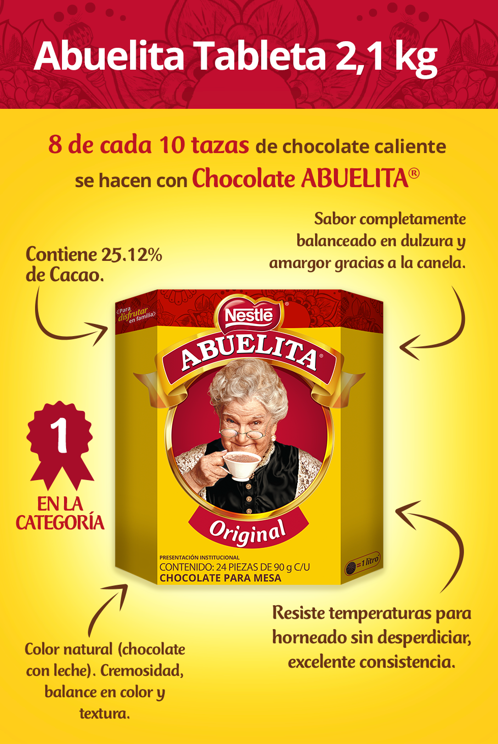 Chocolate Abuelita Tableta Nestlé Professional