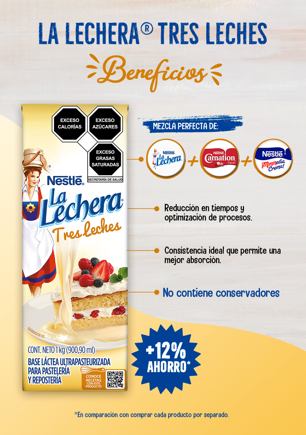 Caja de LA LECHERA® Tres leches con textos que destacan sus beneficios