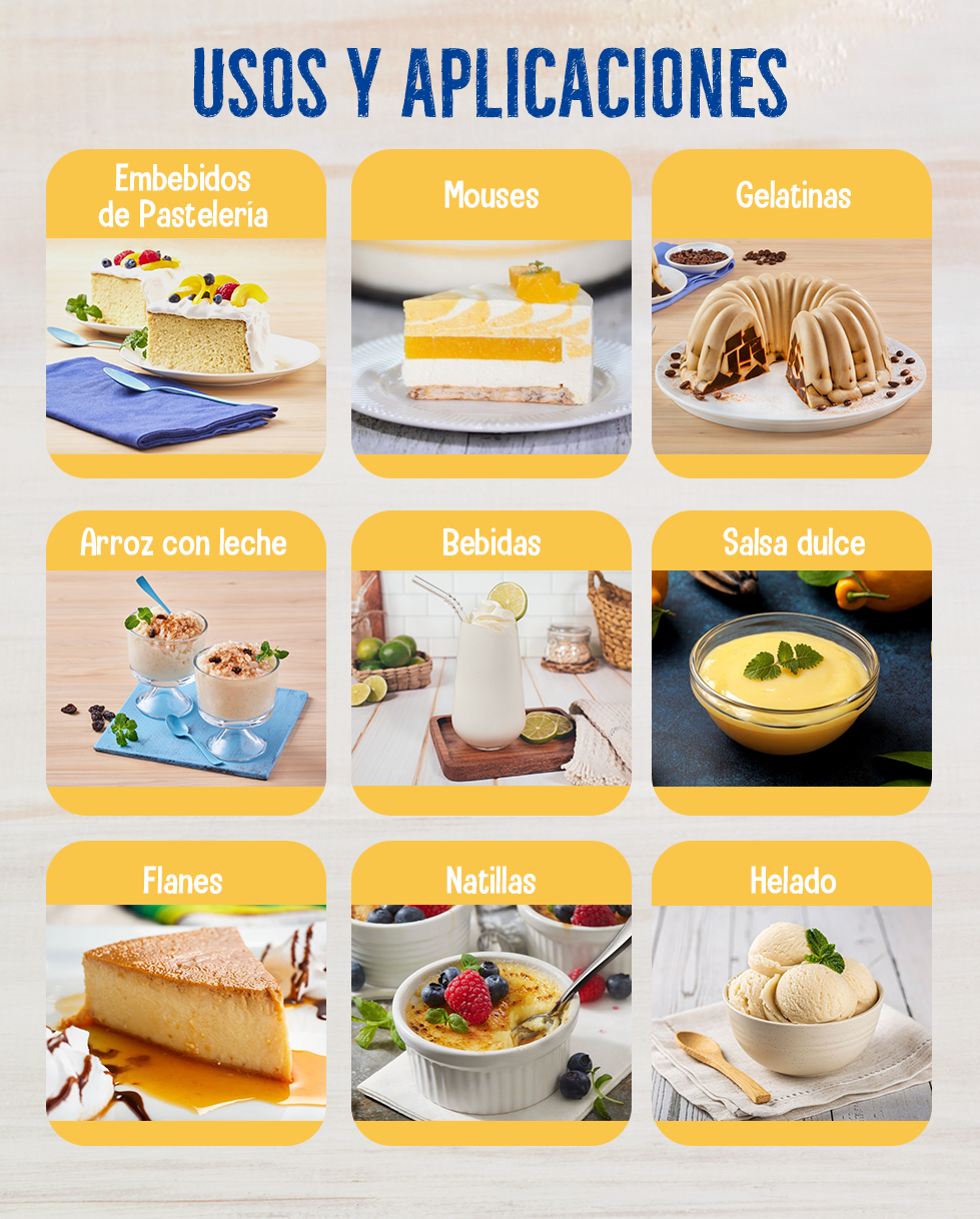 Variedad de recetas que destacan las aplicaciones de LA LECHERA® Tres leches