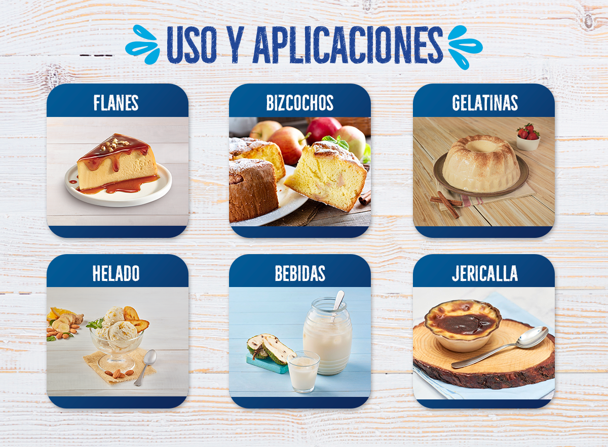 Banner con variedad de recetas resaltando el uso de LA LECHERA®