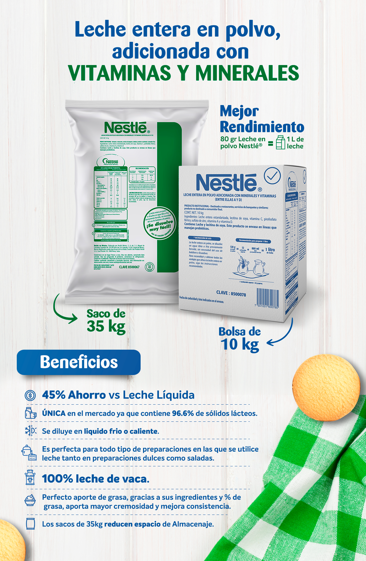 Banner que destaca los beneficios y formatos de la Leche entera en polvo NESTLÉ®