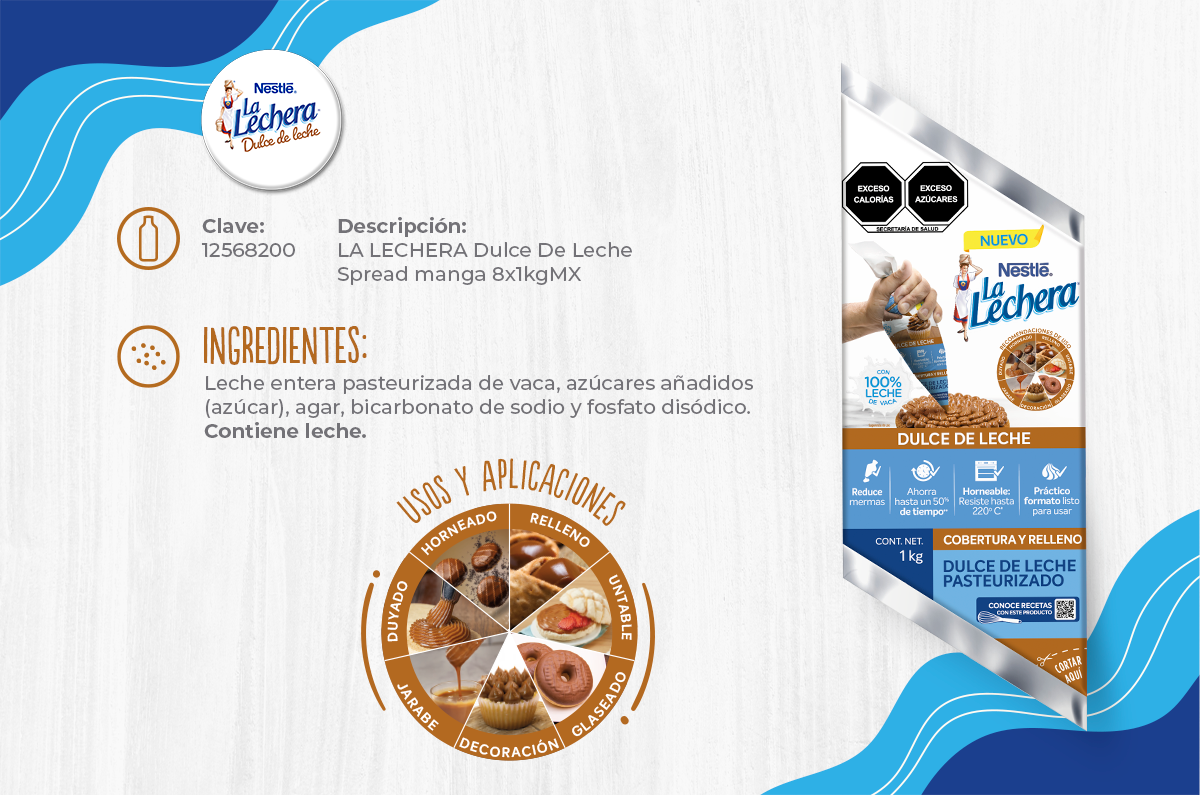 La Lechera Nestlé Mangas Reposteras Banner 3