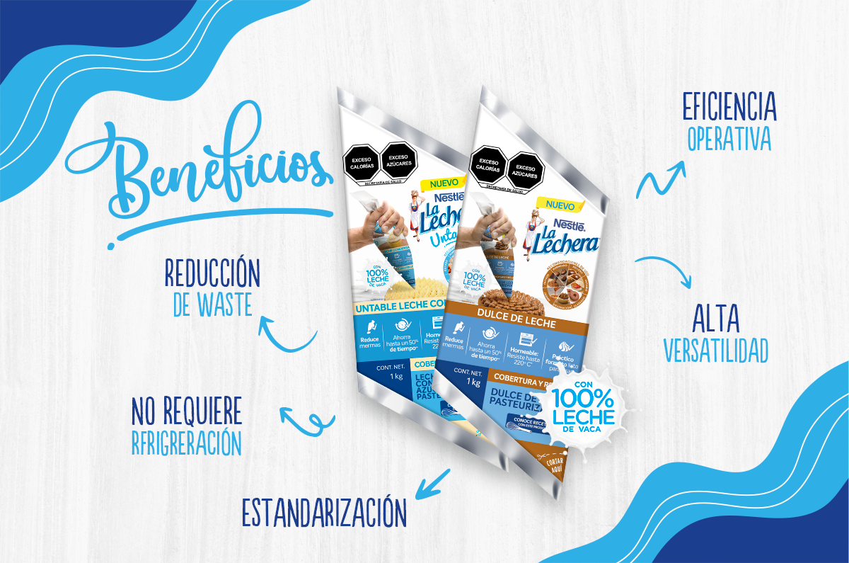 La Lechera Nestlé Mangas Reposteras Banner 4