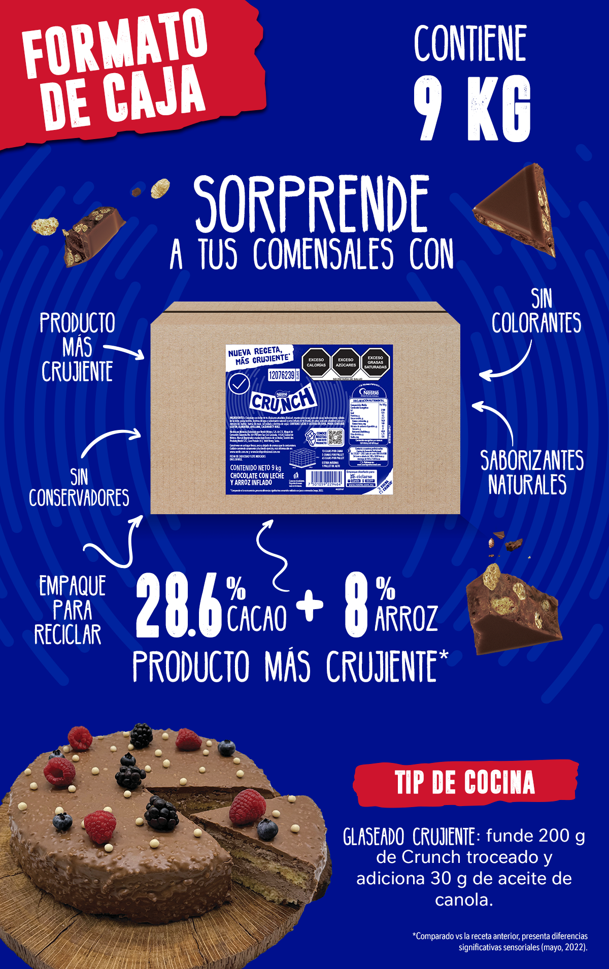 Caja de CRUNCH® con texto que señala sus características y beneficios