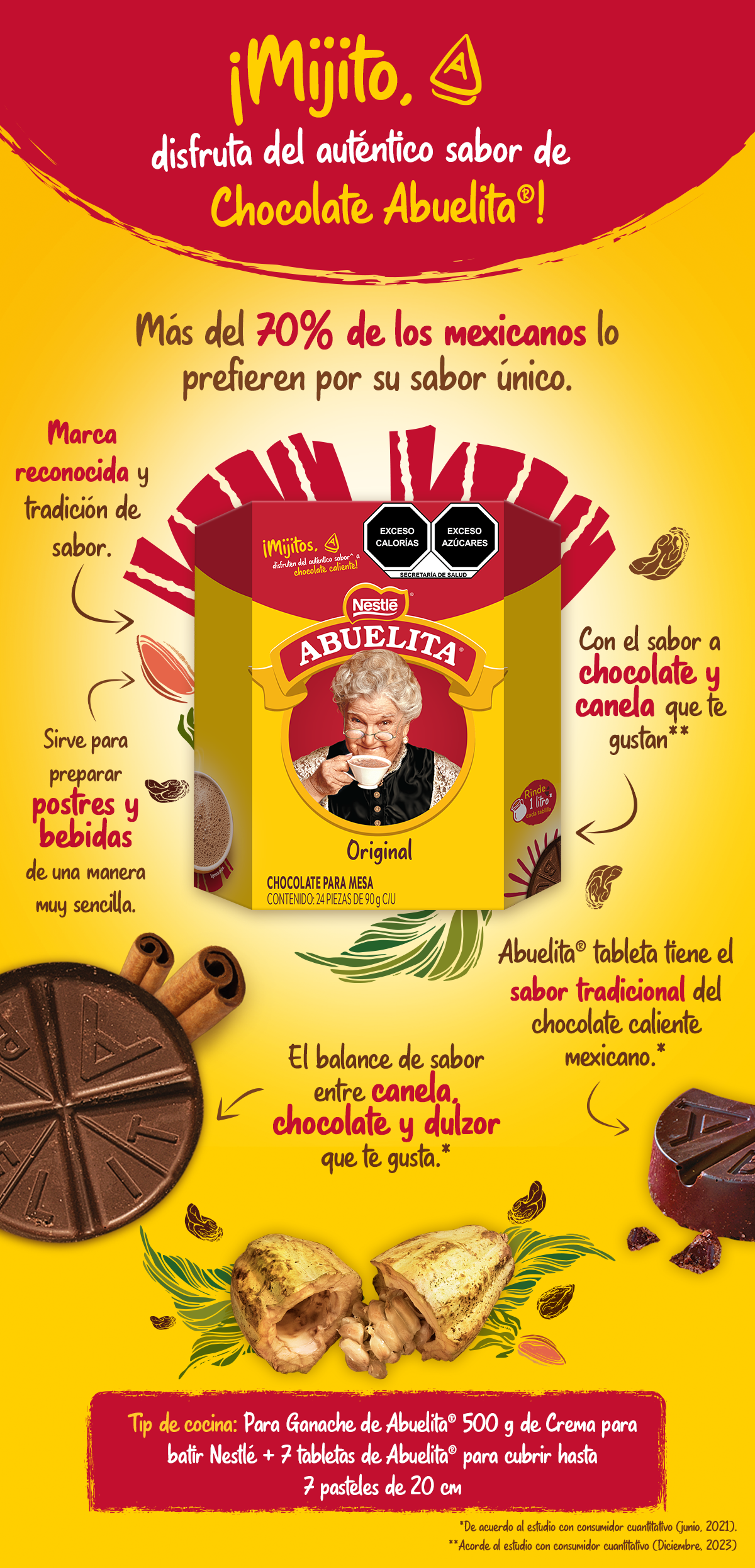 Infografía con ingredientes, beneficios y características del Chocolate ABUELITA® en tableta