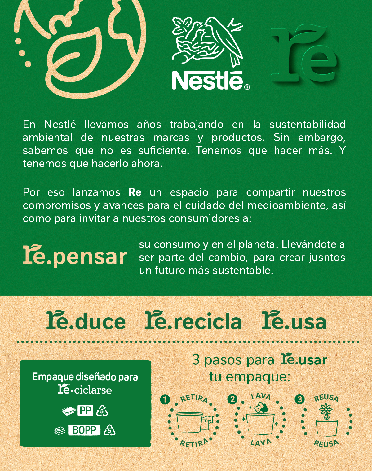 Proyecto RE de NESTLÉ® que comparte sus compromisos y avances con el cuidado del medio ambiente