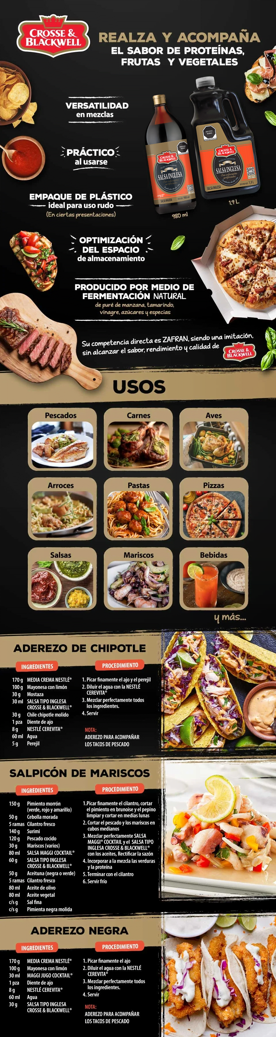 Infografía que destaca los beneficios, usos y recetas de CROSSE &amp; BLACKWELL®