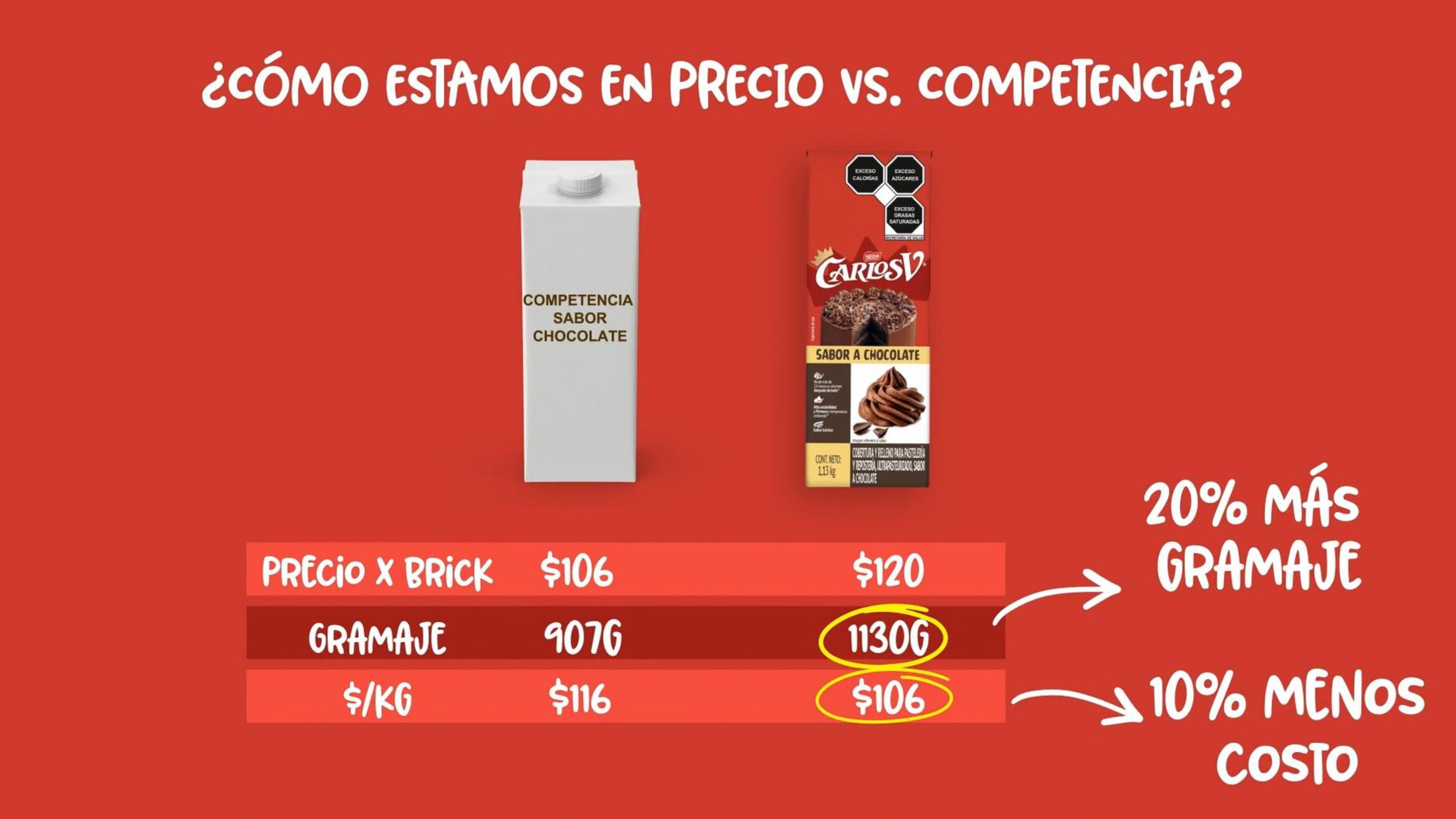 Selling Story CPB King_page-0004