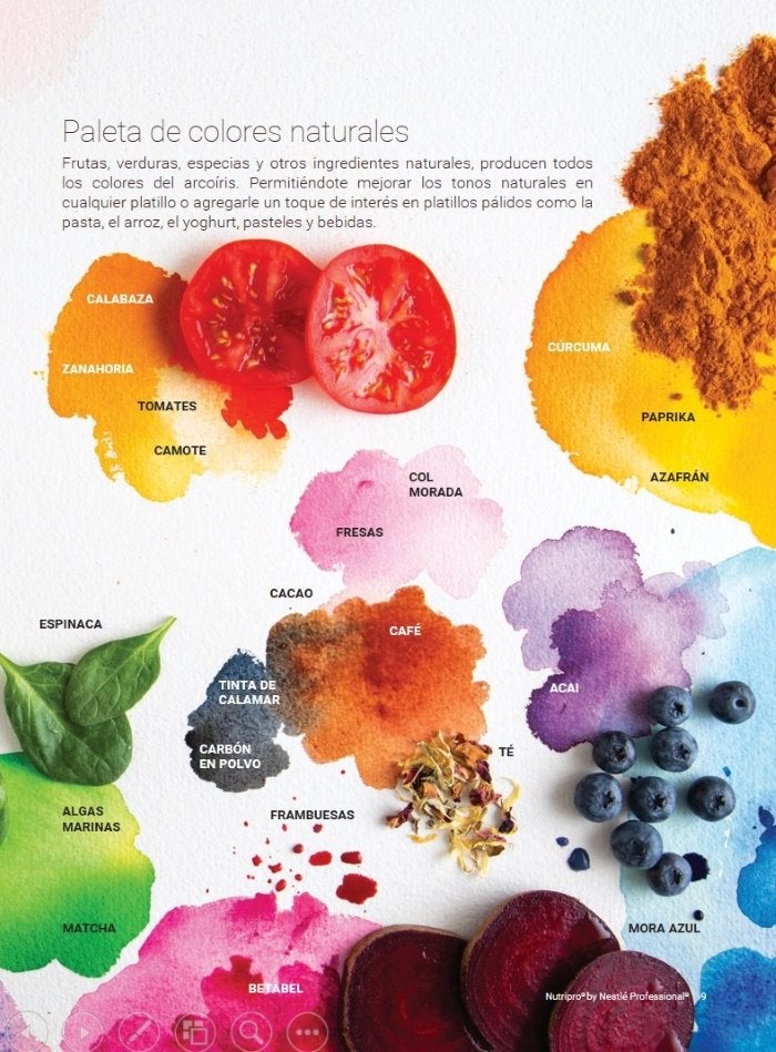 Paleta de colores naturales creada con ingredientes como frutas, verduras, especias y café.