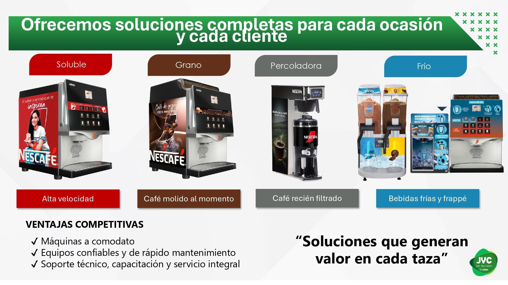 Cappu Dulce de Leche