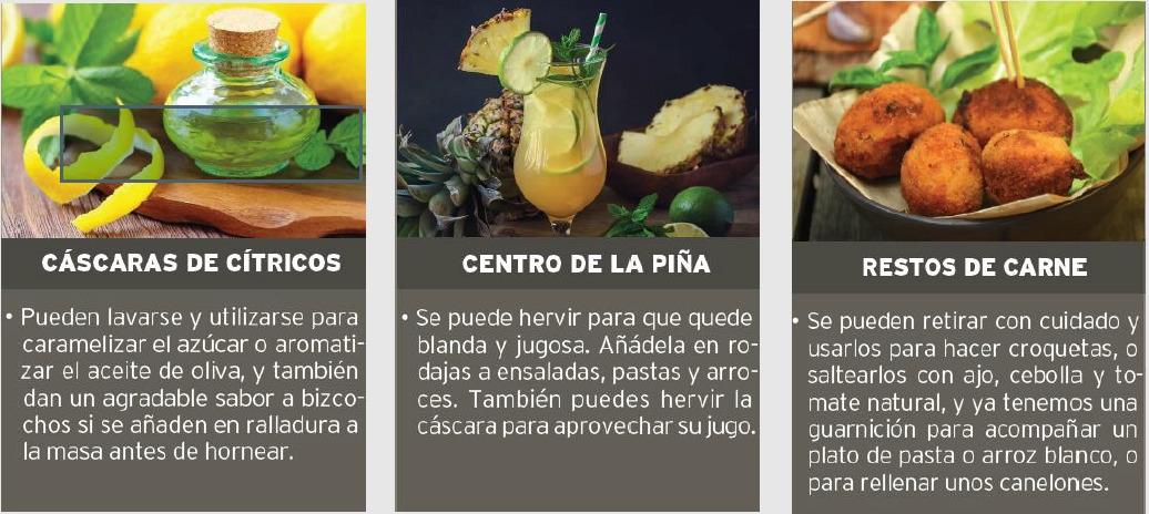 3 ideas para reutilizar alimentos: cáscaras de cítricos, centro de la piña y restos de carne