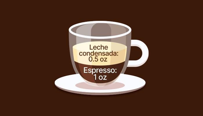 Café bombón con leche condensada y espresso