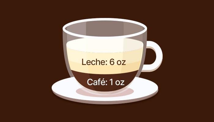 Café latte con mayor proporción de leche y espresso