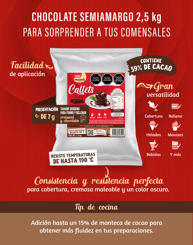 Paquete de Callets con información de sus características y beneficios